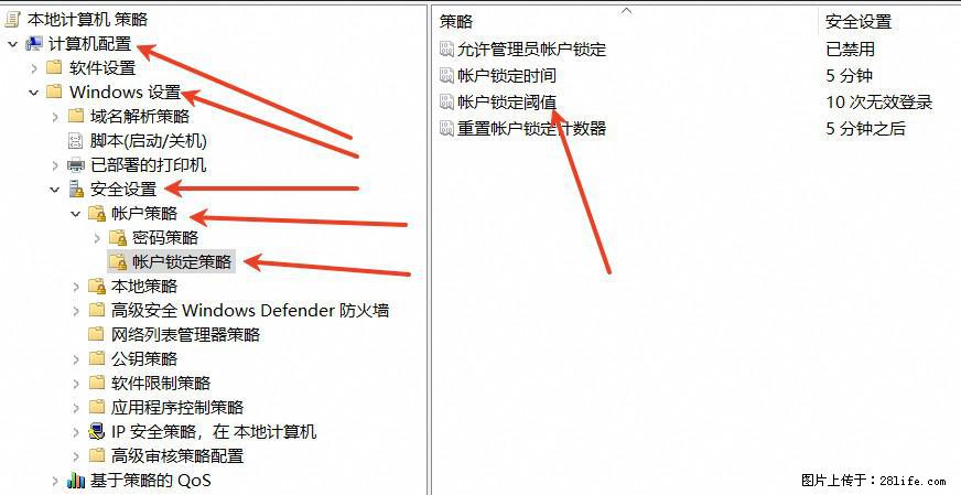 阿里云远程连接云服务器，老是提示“为安全考虑，已锁定该用户帐户”解决方案 - 生活百科 - 杭州生活社区 - 杭州28生活网 hz.28life.com
