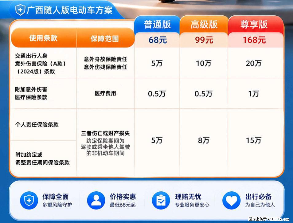 【骑行保障】安全骑行，保障随行！电动车专属保险上线啦！ - 杭州生活资讯 - 杭州28生活网 hz.28life.com